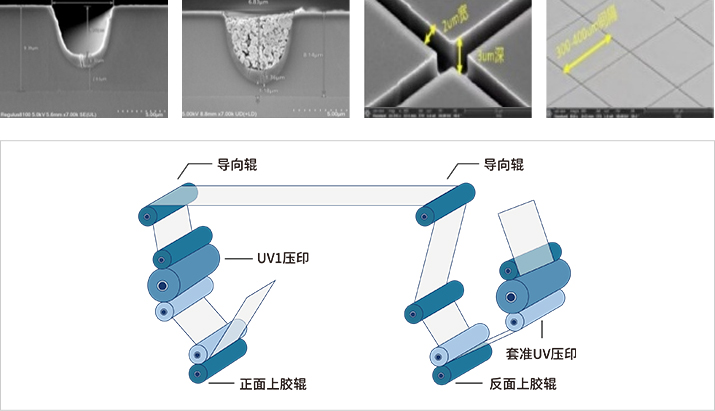 CA88(中国区)官方网站入口