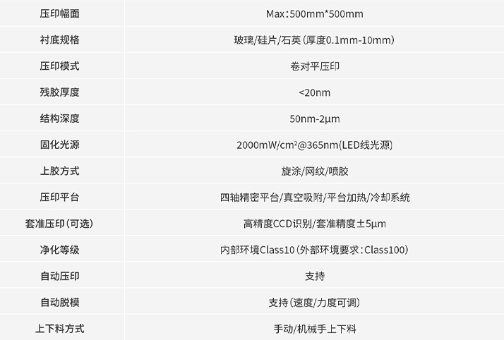 CA88(中国区)官方网站入口