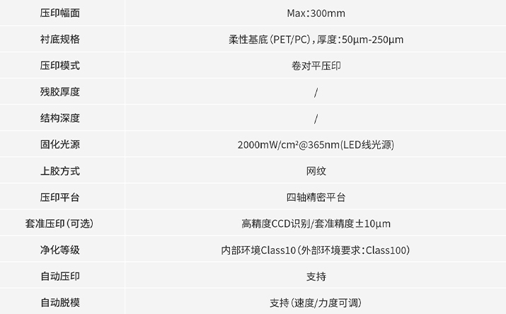CA88(中国区)官方网站入口